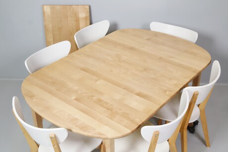 Matgrupp IKEA Nordmyra