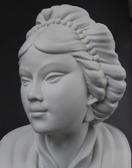 Figurin